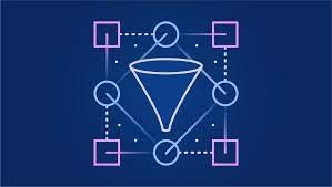 Navigating Trust: Assessing the Transparency of an AI Marketing Agency