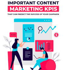 Recognizing the Indicators for Engaging an Online Advertising Agency